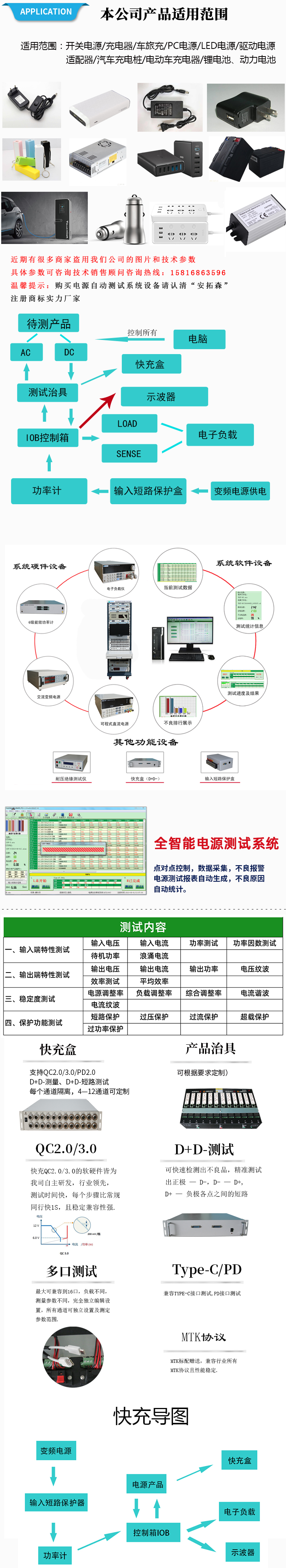 移動(dòng)電源測試系統細節展示