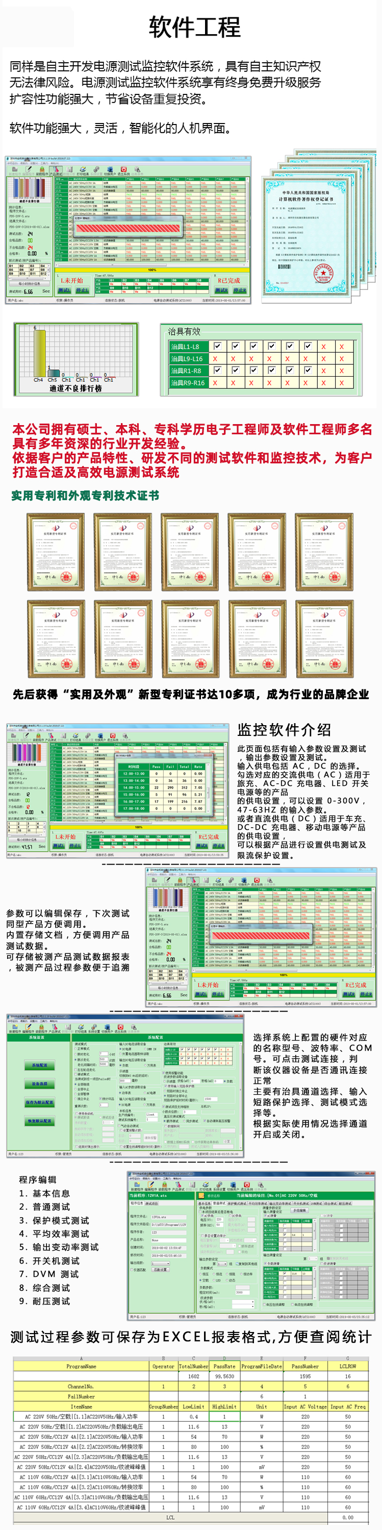 電源綜合測試系統